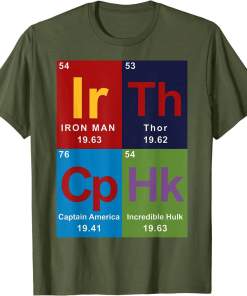marvel avengers periodic table elements graphic shirt (1)