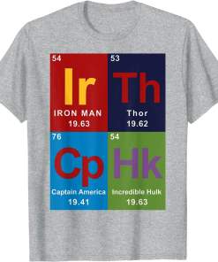 marvel avengers periodic table elements graphic shirt (2)