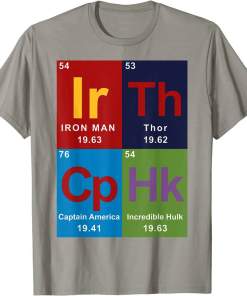 marvel avengers periodic table elements graphic shirt (3)