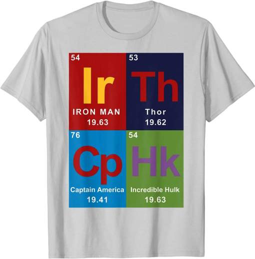 Marvel Avengers Periodic Table Elements Graphic Shirt
