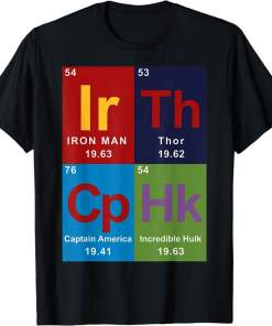marvel avengers periodic table elements graphic shirt (6)