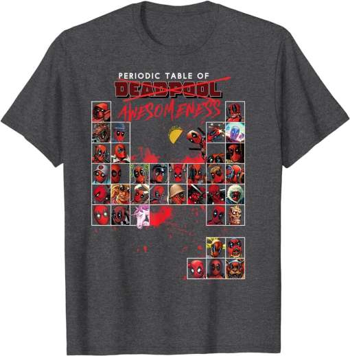 Marvel Deadpool Periodic Table Of Awesomeness Shirt