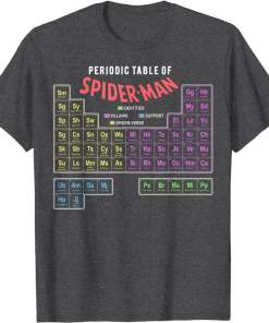 marvel periodic table of spider man shirt (1)