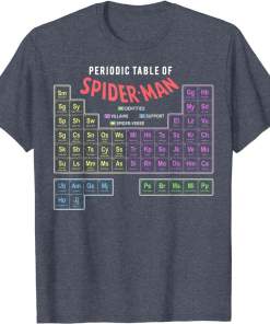 marvel periodic table of spider man shirt (5)