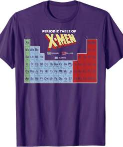 marvel periodic table of x men elements colorful shirt (2)