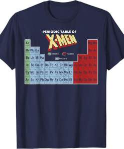 marvel periodic table of x men elements colorful shirt (6)