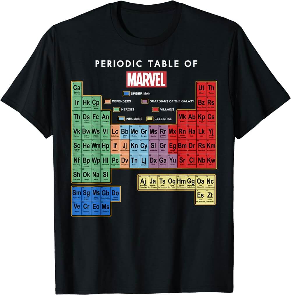Marvel Ultimate Periodic Table Of Elements Graphic Short Sleeve Shirt