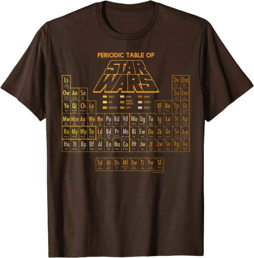Star Wars Golden Rule Periodic Table Of Characters Shirt