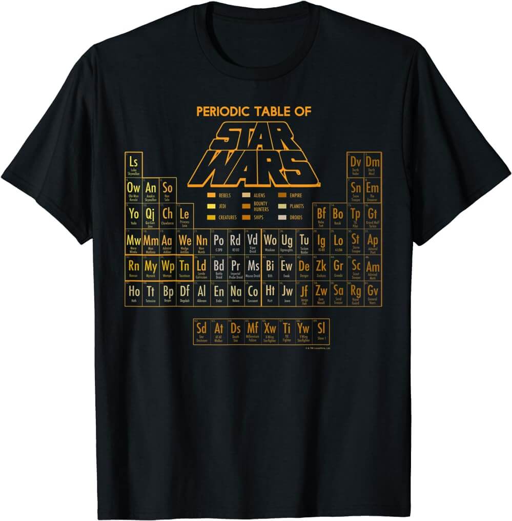 Star Wars Golden Rule Periodic Table Of Characters Shirt